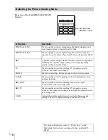 Preview for 40 page of Sony VPL-VW500ES Quick Reference Manual