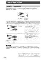 Preview for 58 page of Sony VPL-VW500ES Quick Reference Manual