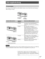 Preview for 95 page of Sony VPL-VW500ES Quick Reference Manual