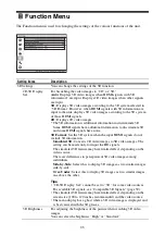 Предварительный просмотр 35 страницы Sony VPL-VW550ES Operating Instructions Manual