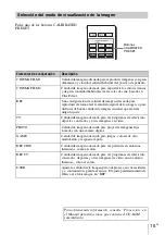 Предварительный просмотр 55 страницы Sony VPL-VW590ES Quick Reference Manual