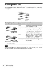 Предварительный просмотр 63 страницы Sony VPL-VW600ES Quick Reference Manual