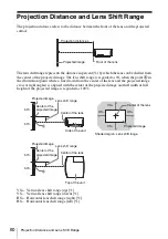 Предварительный просмотр 79 страницы Sony VPL-VW600ES Quick Reference Manual