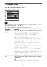 Предварительный просмотр 25 страницы Sony VPL-VW665 Operating Instructions Manual