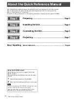 Preview for 2 page of Sony VPL-VW760/B Quick Reference Manual