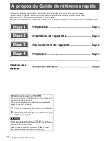 Preview for 10 page of Sony VPL-VW760/B Quick Reference Manual