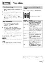 Preview for 15 page of Sony VPL-VW760/B Quick Reference Manual