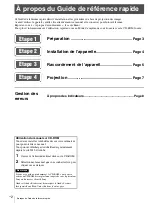 Preview for 10 page of Sony VPL-VW760 Quick Reference Manual