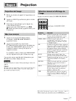 Preview for 15 page of Sony VPL-VW760 Quick Reference Manual