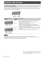 Preview for 16 page of Sony VPL-VW760 Quick Reference Manual