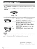 Preview for 48 page of Sony VPL-VW760 Quick Reference Manual