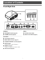 Preview for 3 page of Sony VPL-VW760ES Operating Instructions Manual