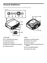 Preview for 4 page of Sony VPL-VW760ES Operating Instructions Manual