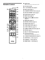 Preview for 5 page of Sony VPL-VW760ES Operating Instructions Manual