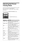 Preview for 15 page of Sony VPL-VW760ES Operating Instructions Manual