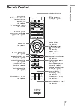 Preview for 9 page of Sony VPL-VW85 - Bravia Sxrd 1080p Home Cinema Projector Operating Instructions Manual