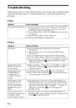 Preview for 62 page of Sony VPL-VW85 - Bravia Sxrd 1080p Home Cinema Projector Operating Instructions Manual