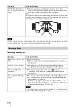 Preview for 66 page of Sony VPL-VW85 - Bravia Sxrd 1080p Home Cinema Projector Operating Instructions Manual