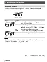 Preview for 16 page of Sony VPL-VW870 Quick Reference Manual