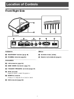 Preview for 3 page of Sony VPL-VW870ES Operating Instructions Manual