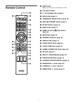 Preview for 5 page of Sony VPL-VW870ES Operating Instructions Manual