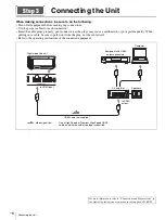 Preview for 6 page of Sony VPL-VW885ES Quick Reference Manual