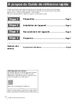 Preview for 10 page of Sony VPL-VW890ES Quick Reference Manual