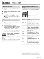 Preview for 15 page of Sony VPL-VW890ES Quick Reference Manual