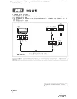 Preview for 46 page of Sony VPL-VW890ES Quick Reference Manual