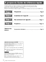 Preview for 16 page of Sony VPL-VW915ES Quick Reference Manual