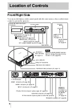 Preview for 8 page of Sony VPL-VW95ES Operating Instructions Manual