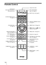 Preview for 10 page of Sony VPL-VW95ES Operating Instructions Manual