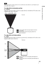 Предварительный просмотр 23 страницы Sony VPL-VW95ES Operating Instructions Manual