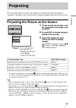 Preview for 31 page of Sony VPL-VW95ES Operating Instructions Manual