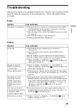 Preview for 69 page of Sony VPL-VW95ES Operating Instructions Manual