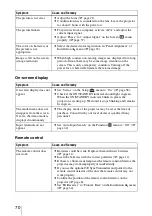 Preview for 70 page of Sony VPL-VW95ES Operating Instructions Manual