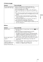 Preview for 71 page of Sony VPL-VW95ES Operating Instructions Manual