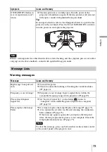 Preview for 73 page of Sony VPL-VW95ES Operating Instructions Manual