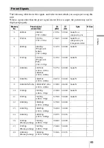 Preview for 83 page of Sony VPL-VW95ES Operating Instructions Manual