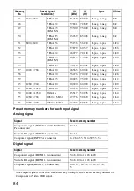 Preview for 84 page of Sony VPL-VW95ES Operating Instructions Manual