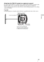 Preview for 91 page of Sony VPL-VW95ES Operating Instructions Manual