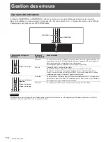 Предварительный просмотр 28 страницы Sony VPL-VZ1000EZ Quick Reference Manual