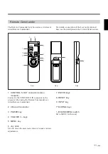 Preview for 11 page of Sony VPL-W400Q Operating Instructions Manual