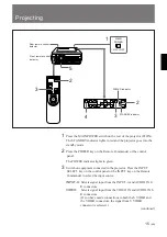 Preview for 15 page of Sony VPL-W400Q Operating Instructions Manual