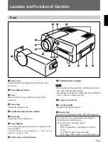 Preview for 9 page of Sony VPL-X1000E Operating Instructions Manual