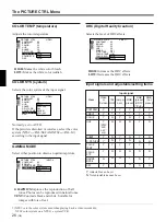 Preview for 26 page of Sony VPL-X2000E Operating Instructions Manual