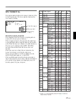 Preview for 29 page of Sony VPL-X2000E Operating Instructions Manual