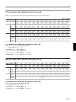 Preview for 35 page of Sony VPL-X2000E Operating Instructions Manual