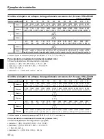 Preview for 156 page of Sony VPL-X2000E Operating Instructions Manual