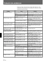 Preview for 166 page of Sony VPL-X2000E Operating Instructions Manual